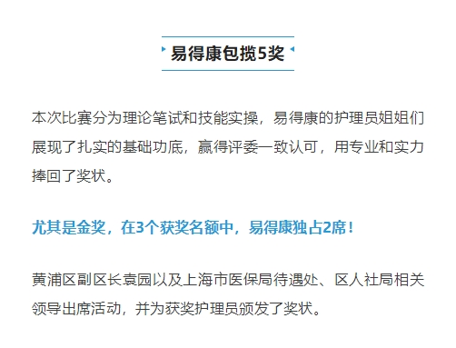 【上海】包揽5奖！黄浦区护理技能大赛，易得康大放光彩！_4_meitu.jpg