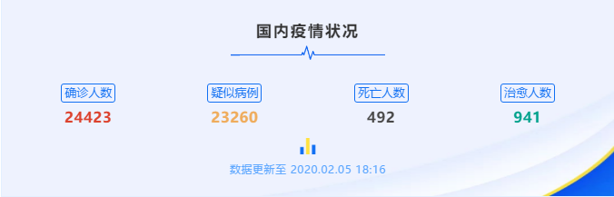 疫情.png